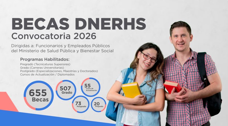 Becas DNERHS/MSPBS – Convocatoria 2026 Becas DNERHS/MSPBS – Convocatoria 2026